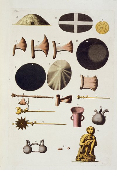 Inka eszközök és műtárgyak, Peru, a Le Costume Ancien et Moderne II. kötetből, 22. tábla, Jules Ferrario, kiadva az 1820-as és 30-as évek körül alkotó: Italian School