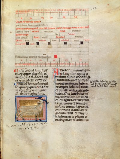 Ms Latin 7272 fol.112 Megvilágított naptároldal március, 14. században alkotó: Italian School