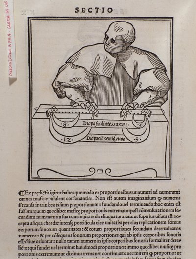 Oldal a Musica theoricából, Lodovico Fogliani (1475?-1542) (vagy Ludovico Foliani) zeneteoretikustól alkotó: Italian School