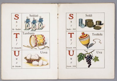 Per il Mondo piccino ABC figurato (For Children
