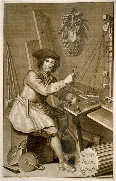 Maestro Nicola Zabaglia portréja alkotó: Italian School
