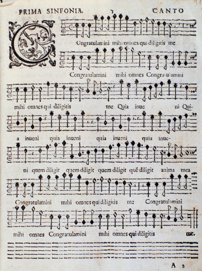 Adriano Banchieri 5. Concerto francia dalaiban készült kotta alkotó: Italian School