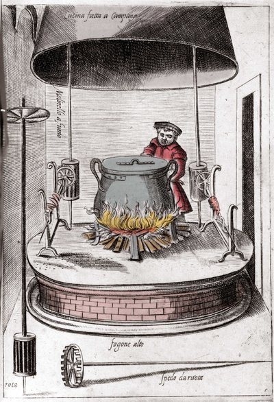 A konyha harang alatt. Metszet az „Operából”, 6 részre osztott gasztronómiai könyv, Bartolomeo Scappi, V. Pius pápa velencei szakácsa. alkotó: Italian School