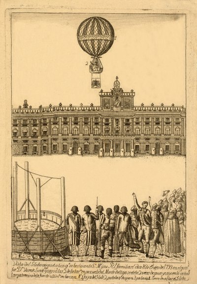 Kilátás a hőlégballonra. se készült ante, pub. 1793. alkotó: Italian School