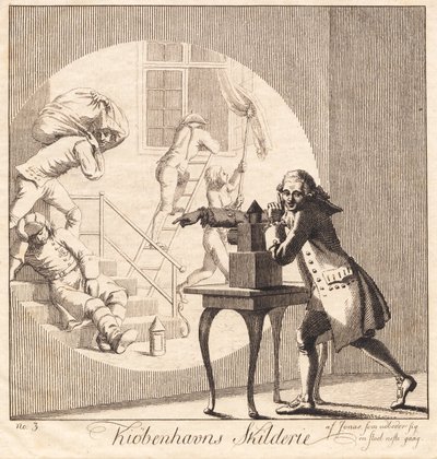 "Kiøbenhavns Skilderie", 3. sz alkotó: J.F. Clemens