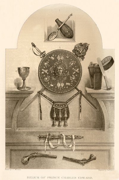 Károly Edward herceg ereklyéi alkotó: J.L. Williams