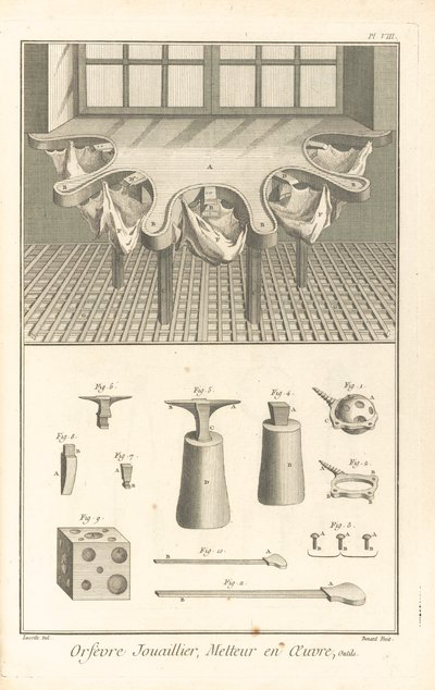 Ötvös-ékszerész, kivitelező, illusztráció az Encyclopédie, ou, Dictionnaire raisonné des sciences, des arts et des métiers című könyvből. Tányérgyűjtemény