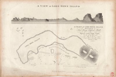 A Lord Howe-sziget térképe alkotó: J. Stockdale