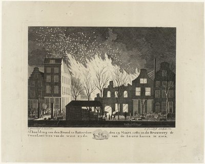 Tűz a De Twee Leeuwen sörfőzdében Rotterdamban, 1782 Den Brand képe Rotterdamban 1782. március 19-én a Brouwery de Twee Leeuwenben, a Leuvehaven nyugati oldalán (cím a tárgyon) alkotó: Jacob Groenendijk