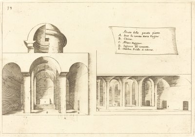 Egy templom felemelése alkotó: Jacques Callot
