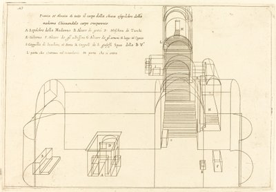 A Madonna-sír templom terve és emelése alkotó: Jacques Callot
