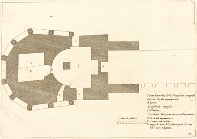 A Szent Sír-templom terve alkotó: Jacques Callot