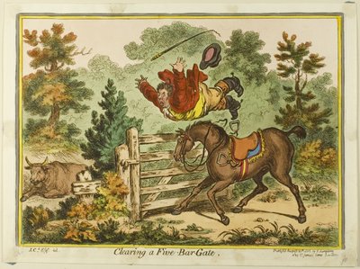 Öt sávos kapu tisztázása alkotó: James Gillray