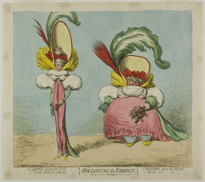 A divatot követve alkotó: James Gillray