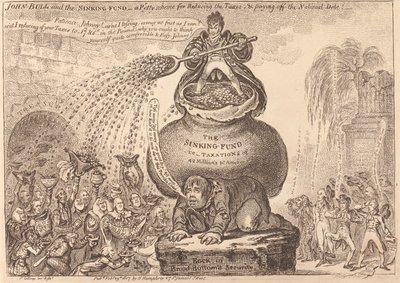 John Bull és a törlesztési alap alkotó: James Gillray