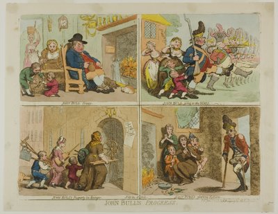 John Bulls Haladás alkotó: James Gillray