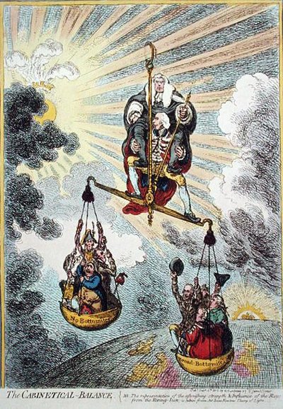 The Cabinetical Balance, Hannah Humphrey 1806-ban (kézzel színezett rézkarc) alkotó: James Gillray