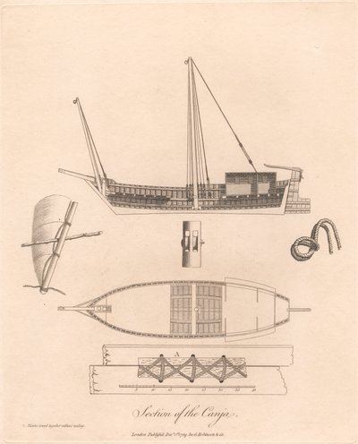 A Canja szakasza alkotó: James Heath