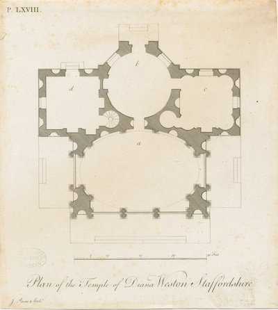 Weston-under-Lizard – Diana temploma: metszet, nd [c 1765-1770] (nyomtatás) alkotó: James Paine