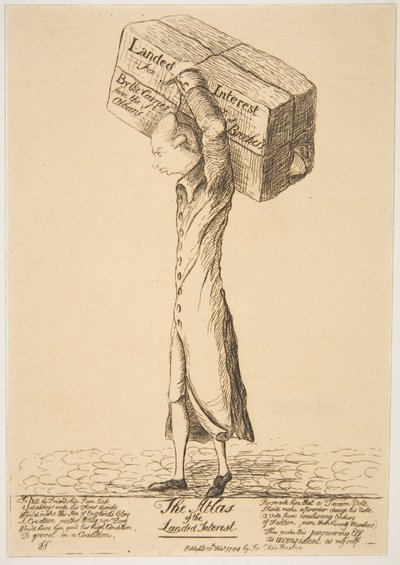 A földbirtokok atlasza, 1784. február 18. alkotó: James Sayers