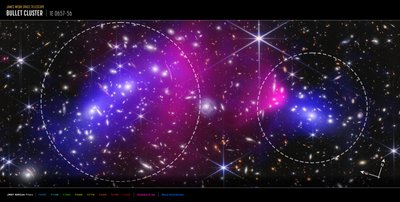 Bullet-csillaghalmaz (a Webb és a Chandra űrtávcső által készített felvétel) alkotó: James Webb Space Telescope (NASA)