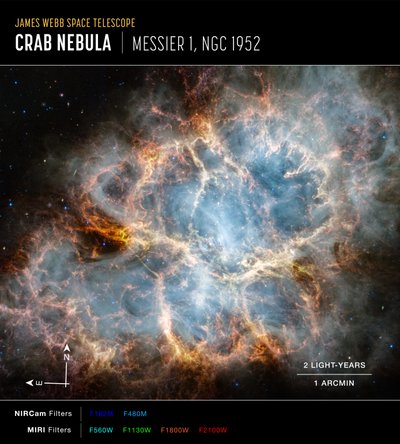 Crab Nebula (NIRCam and MIRI Compass Image) alkotó: James Webb Space Telescope (NASA)