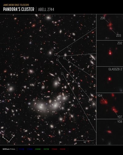 Galaxy Protocluster (NIRCam Compass Image) alkotó: James Webb Space Telescope (NASA)