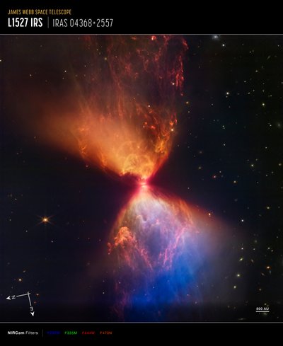 L1527 és Protostar (NIRCam Compass Image) alkotó: James Webb Space Telescope (NASA)