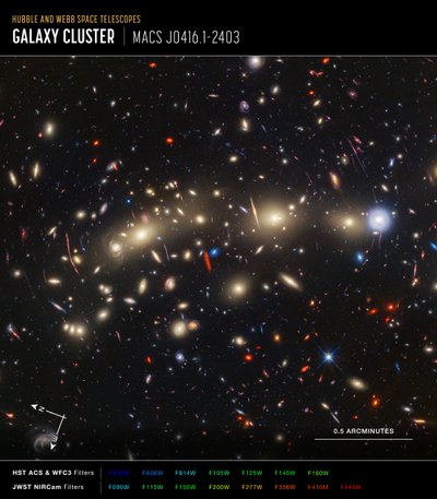 MACS 0416 (Hubble + Webb Compass kép) alkotó: James Webb Space Telescope (NASA)