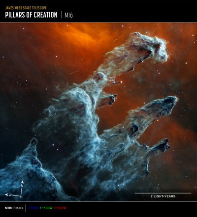 Pillars of Creation (MIRI Compass Image) alkotó: James Webb Space Telescope (NASA)