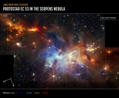 Az EC 53 protocsillag a Kígyó-ködben (NIRCam Compass felvétel) alkotó: James Webb Space Telescope (NASA)