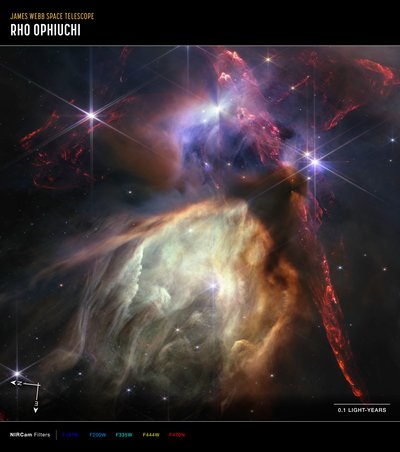 Rho Ophiuchi (NIRCam Compass Image) alkotó: James Webb Space Telescope (NASA)