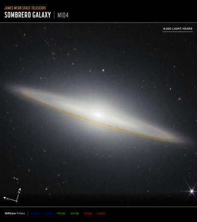 Galaxy Compass sapka alkotó: James Webb Space Telescope (NASA)