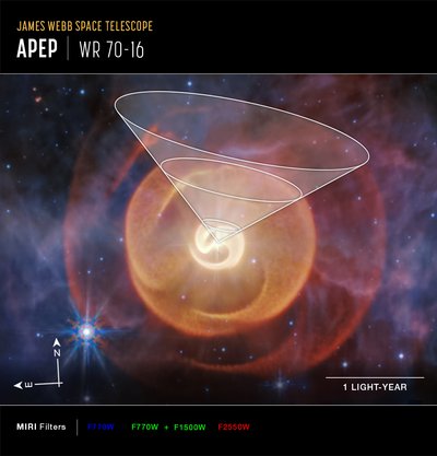 Wolf-Rayet-csillag, Apep (MIRI Compass felvétel) alkotó: James Webb Space Telescope (NASA)