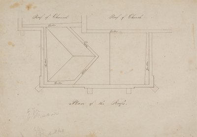 [Az egyik] Öt terv egy templomhoz alkotó: James Wyatt