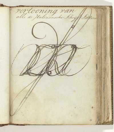 Olasz script betűk alkotó: Jan Brandes