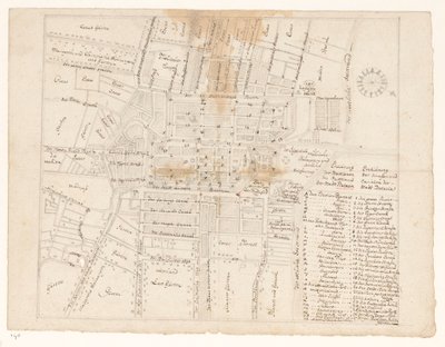 Batavia térképe alkotó: Jan Brandes