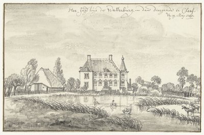 A Wasserburg-ház, Kleve alkotó: Jan de Beijer