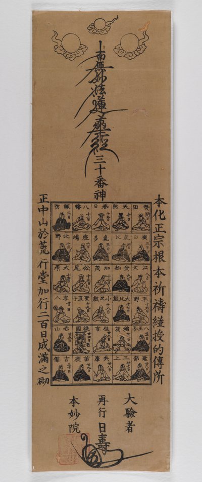 A Nichiren szekta harminc istene (fatömbnyomat) alkotó: Japanese School