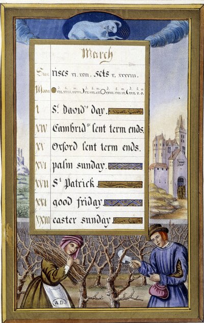Március: Faméret (Belier) – a Bretagne-i Anna óráinak fakszimile, Jean Bourdichon alkotó: Jean (after) Bourdichon