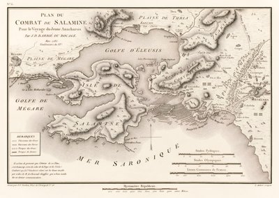 A szalami csata terve Pour le Voyage du Jeune Anacharsis (Szalamisz csata terve Kr.e. 480) Jean Denis Barbie du Bocage (1760-1825) a Voyage du Jeune Anacharsis en Grece-ből (Ana utazásai) alkotó: Jean Denis Barbie du Bocage