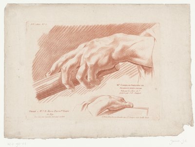 Címkép két kézzel III.e Cahier de Principes de Dessins d
