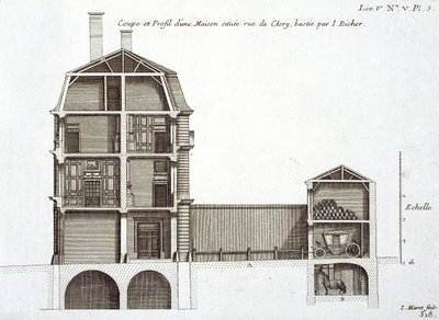 Egy Jean Richer által tervezett rue de Clery-i ház keresztmetszete, Jean-Francois Blondel "Architecture Francaise" című művéből, Párizs, 1727. alkotó: Jean Marot
