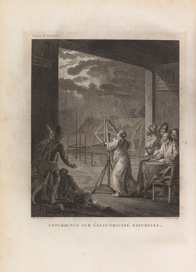 Kísérlet a természetes elektromossággal, 1760-as évek eleje. alkotó: Jean Michel Moreau the Younger the