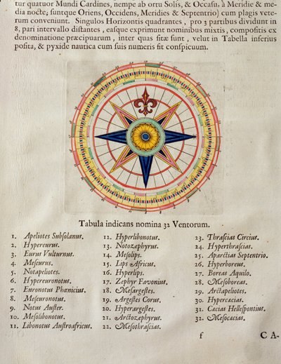 Szélrózsa a világ 32 szelével, az „Atlas Maior, Sive Cosmographia Blaviana”, 1662-ből (színes metszet) alkotó: Joan Blaeu