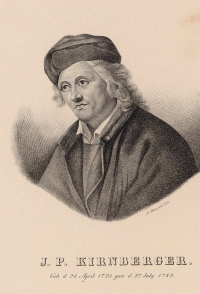 Johann Philipp Kirnberger zeneszerző portréja 1721-1783. alkotó: Johann Andreas Hatzfeld