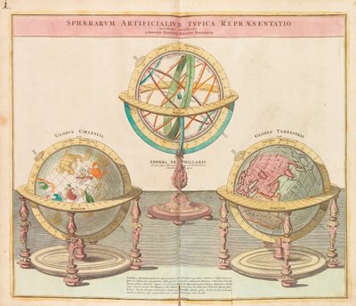 A Földgömbök az egész világ nagy atlaszáról, 1725. alkotó: Johann Baptista Homann