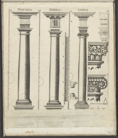 Drie zuilen van de Toscaanse, Dorische en Ionische orde Toscana / Dorica / Ionica (title on object) Fünf Ordnungen der Architektur (series title)   1327770   hu       hungarian Successfully Translated  Original: Ballszene Translat: Ballszene 1342674 hu hun alkotó: Johann Christoph Feinlein