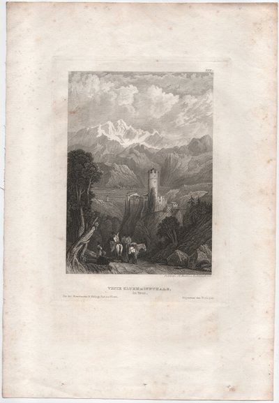 Klumm im Innthale erőd alkotó: Johann Georg Martini