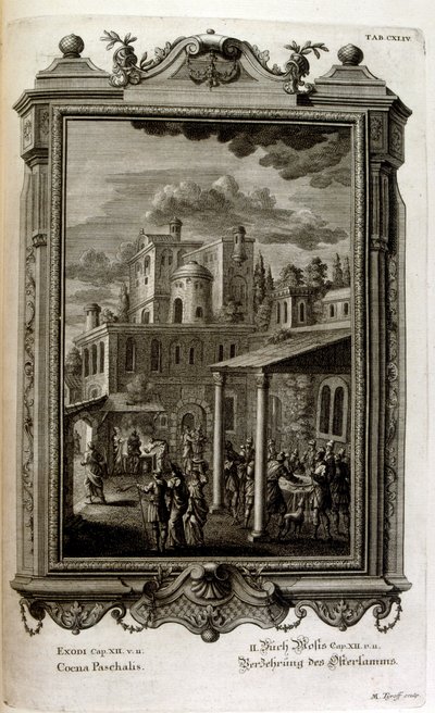 Ábra alkotó: Johann Jakob Scheuchzer